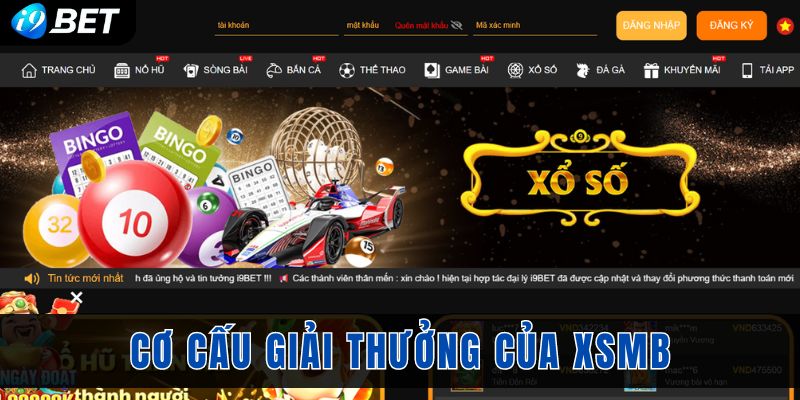 Cơ cấu giải thưởng của XSMB